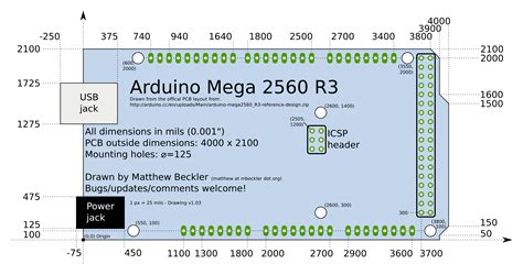 arduino mega shield dimensions|Mega 2560 Rev3 .